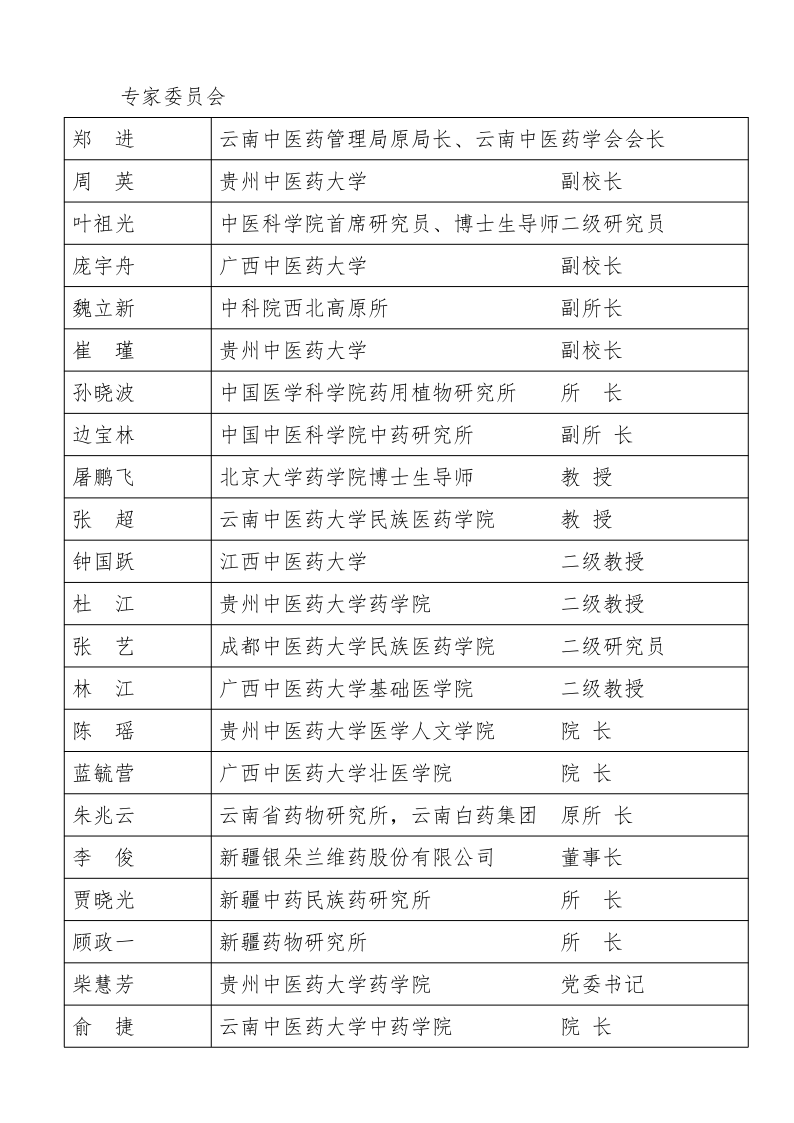 第四届中药民族医药资源会议通知1_10.png